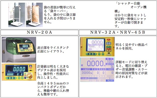 パックメイトNRV説明表