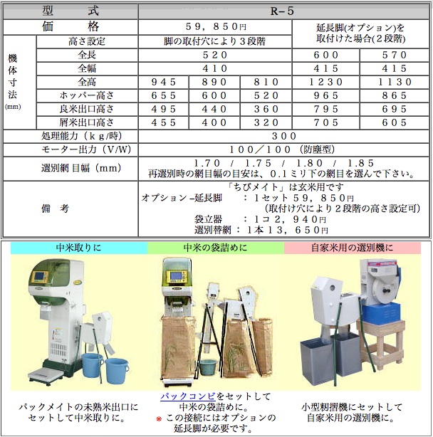 ���ӥ᡼����ǽɽ