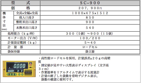 �ѥå��ᥤ��SC900�ƥ�����