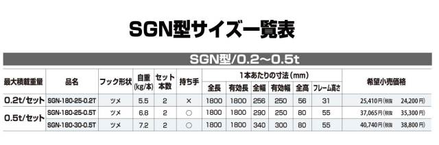 アルミブリッジ SGN型サイズ一覧表