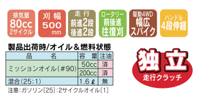 スパイダーモアーSPA850A