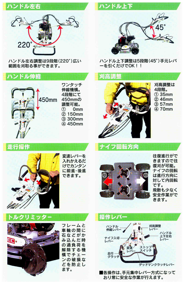 スパイダーモアーSPA850A